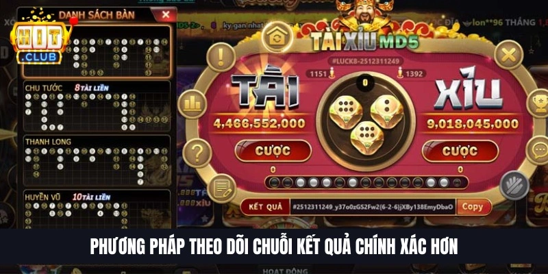 Phương ph&aacute;p theo d&otilde;i chuỗi kết quả ch&iacute;nh x&aacute;c hơn
